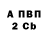 Амфетамин VHQ Anony grazer